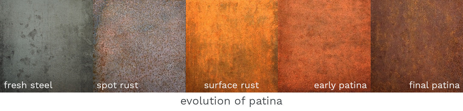 Evolution of patina on raw steel: fresh steel, spot rust, surface rust, early patina, final patina